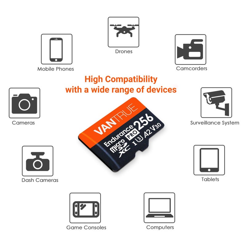 Vantrue 256GB microSDXC UHS-I U3 4K UHD Video High Speed Transfer Monitoring SD Card with Adapter for Dash Cams, Body Cams, Action Camera, Surveillance & Security Cams - Image 4